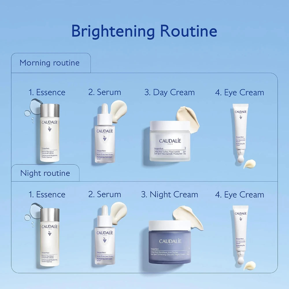Caudéla skincare products with morning and night routine steps on a blue background