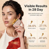 A woman holding a Juvéderme cosmetic device against her jawline, with text reading 'Visible Results in 28 Day' and four result callouts showing increased jawline definition, neck contour, fine line reduction, and enhanced absorption.