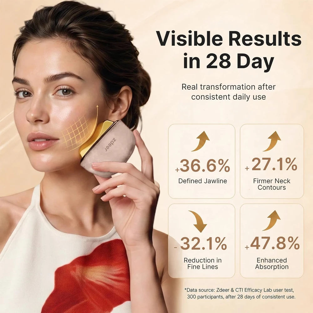 A woman holding a Juvéderme cosmetic device against her jawline, with text reading 'Visible Results in 28 Day' and four result callouts showing increased jawline definition, neck contour, fine line reduction, and enhanced absorption.