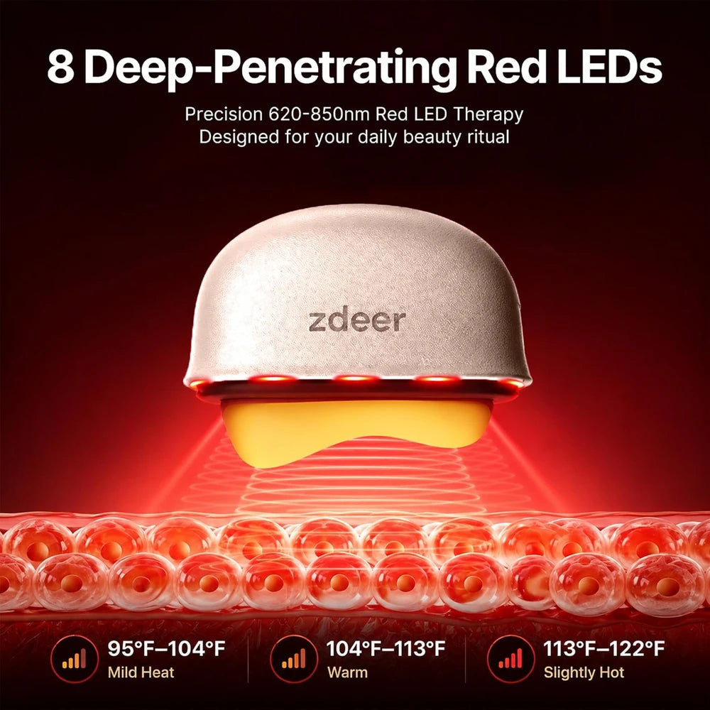 A red LED beauty device labeled 'zdeer' shown above a stylized diagram of skin layers with red light rays. Text at the top reads '8 Deep-Penetrating Red LEDs' and three temperature ranges appear along the bottom.