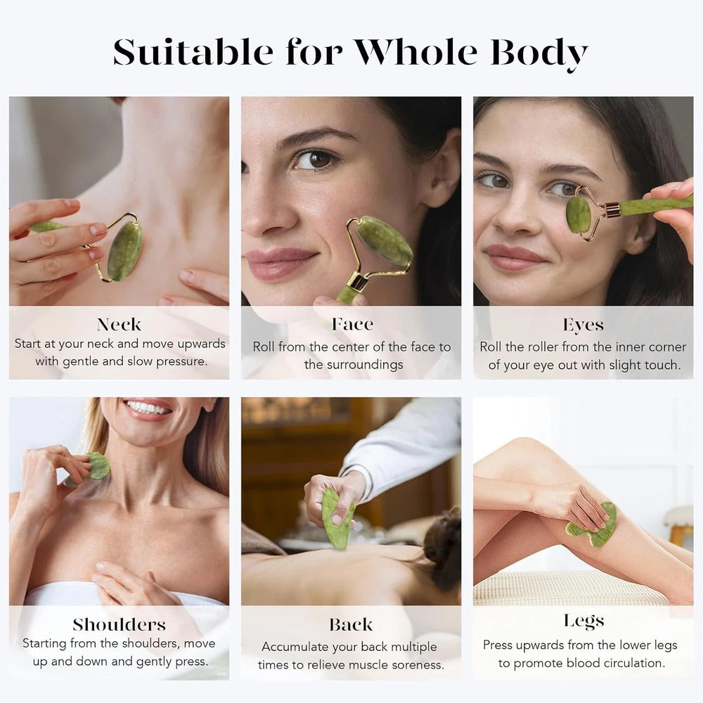 Instructions on how to use a facial roller on various parts of the body.