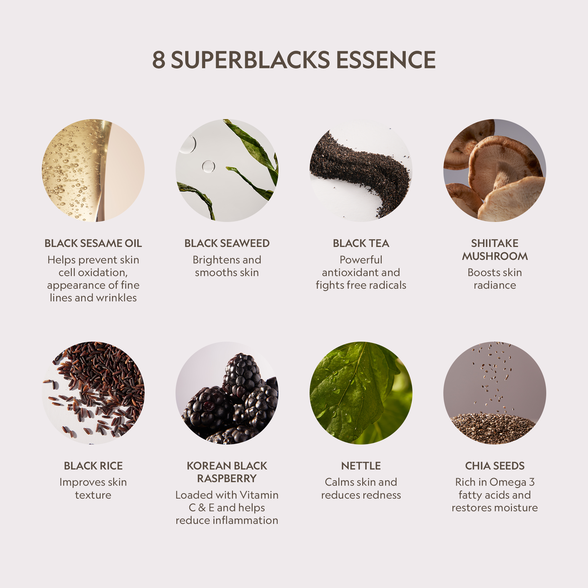 8 Superblack ingredients with their benefits on a white background