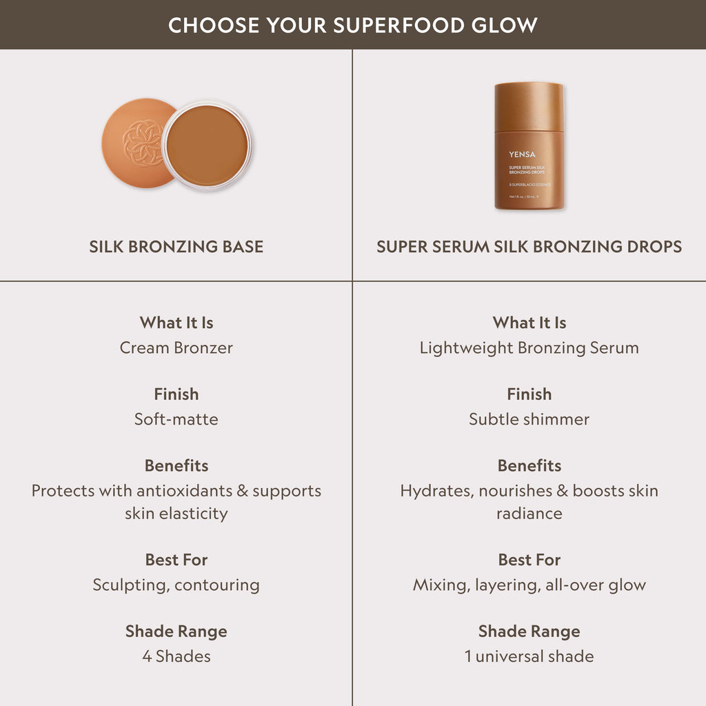 Product comparison chart for silk bronzing base and super serum silk bronzing drops with brand name 'Yvesa'.