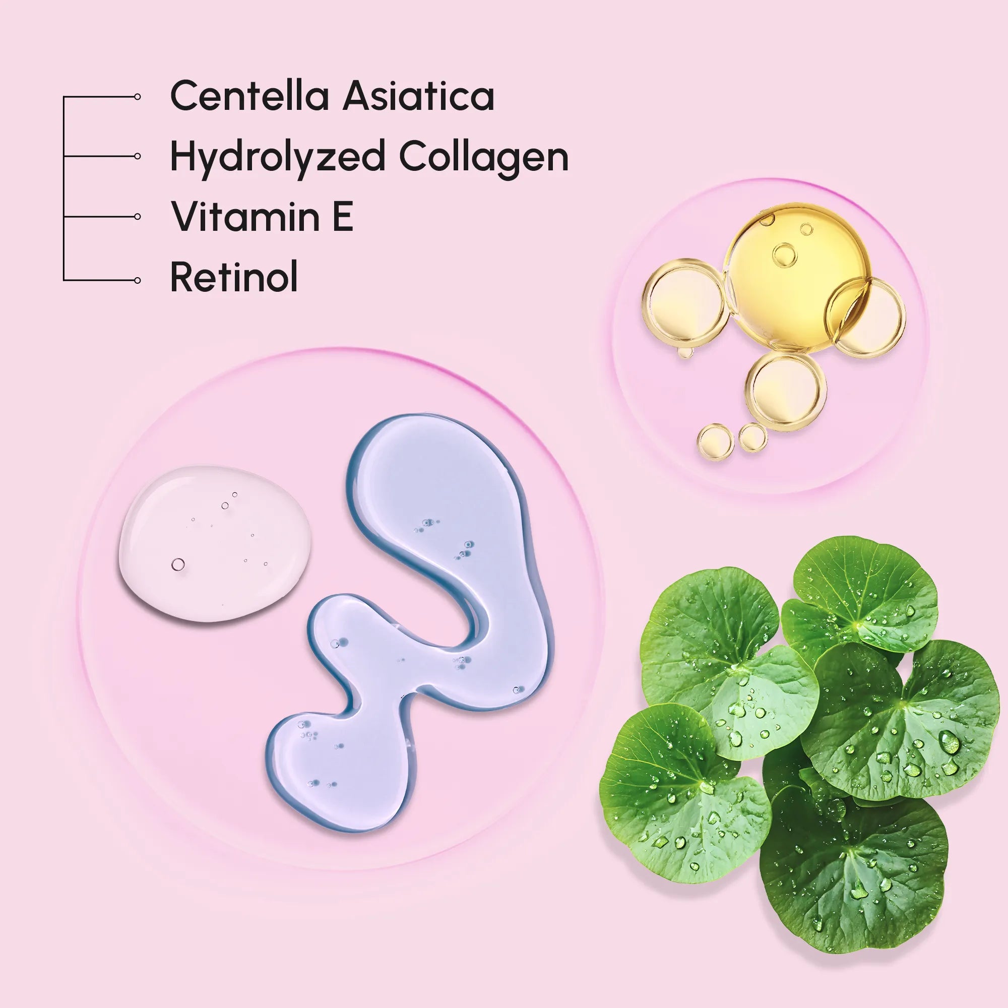 Skincare ingredients including Centella Asiatica, Hydrolyzed Collagen, Vitamin E, Retinol, and a green leafy plant on a pink background.