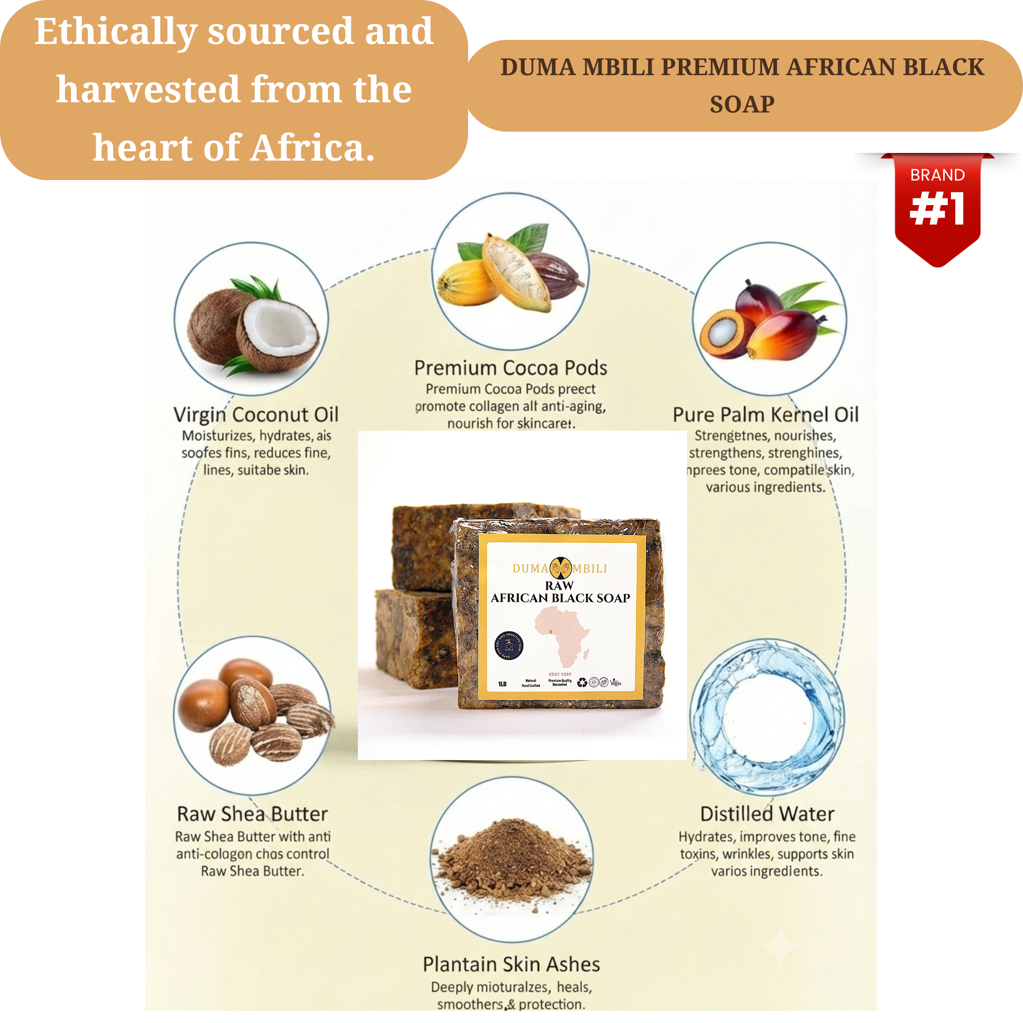 An infographic-style product image for Duma Mbili Premium African Black Soap. The center shows a wrapped bar of soap with three additional bars beside it.
