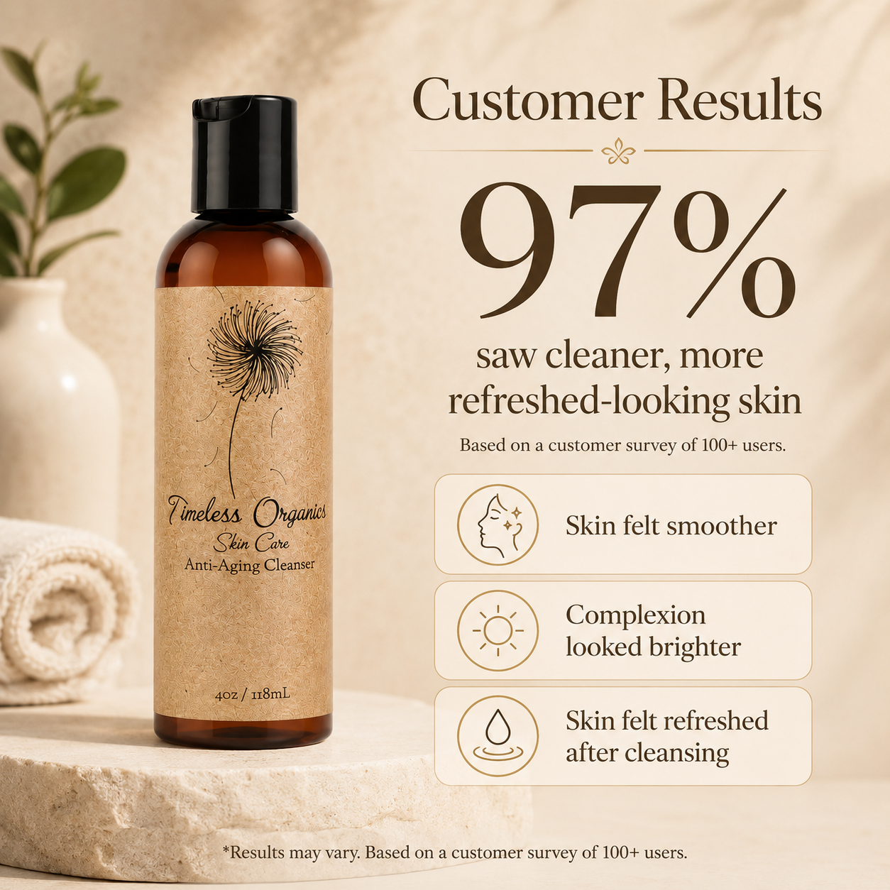 Pimeless Organic Skin Care Anti-Aging Cleaner in an amber bottle with a black cap and a beige label, displayed on a stone slab with promotional text about customer results.