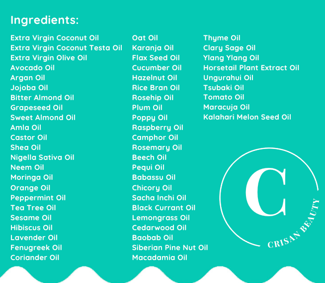 List of ingredients on a teal background with Crisan Beauty logo.