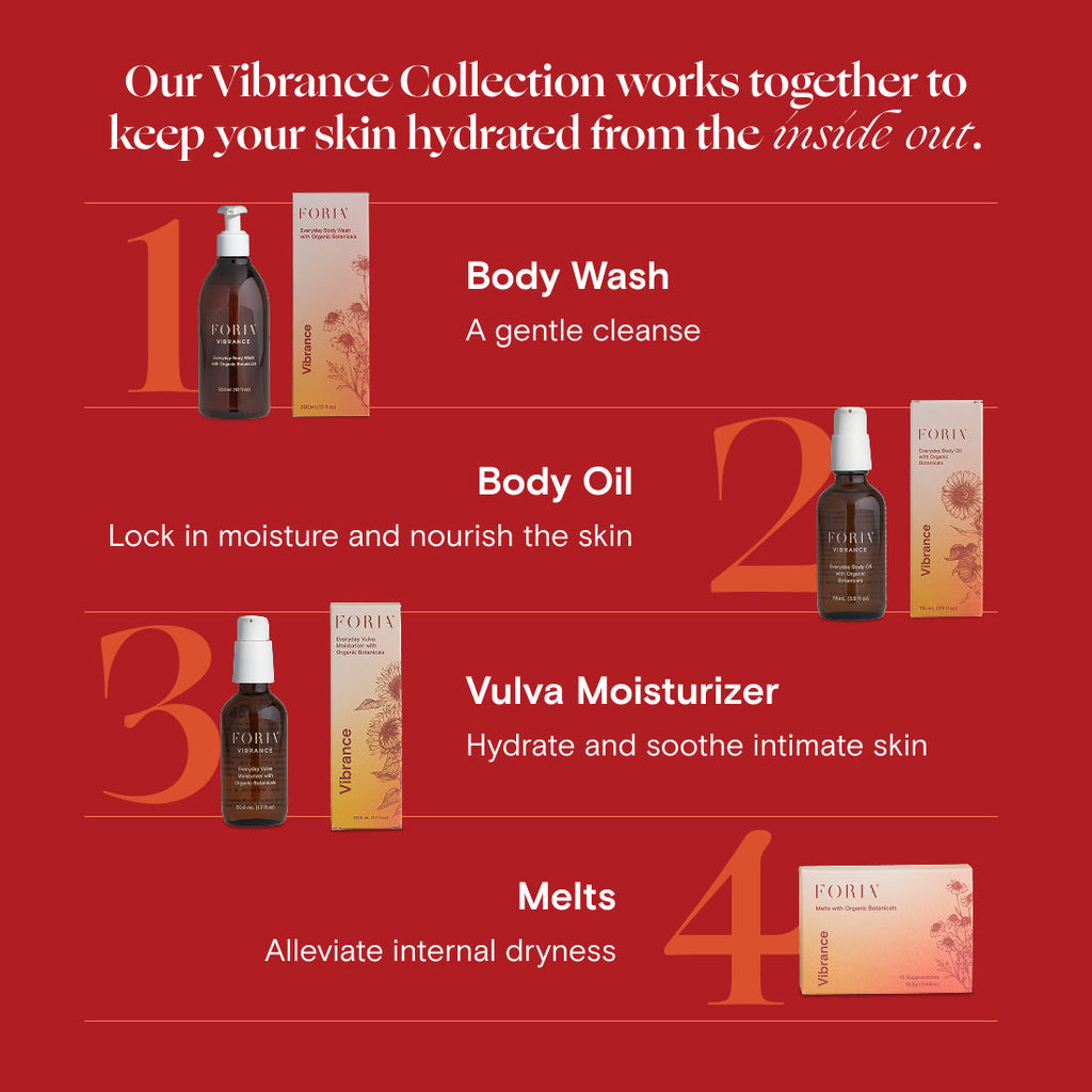 Vibrance Collection skincare products on a red background with text.