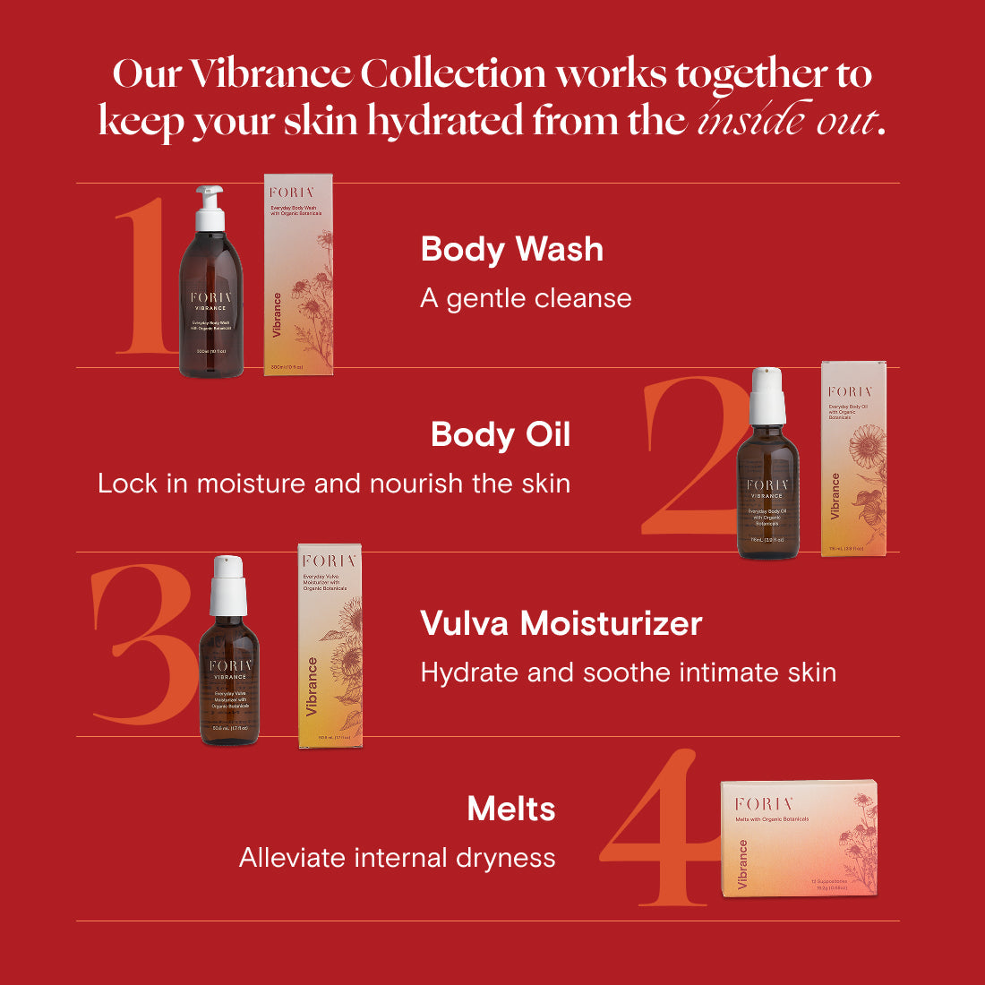 Vibrance Collection skincare products on a red background with text.